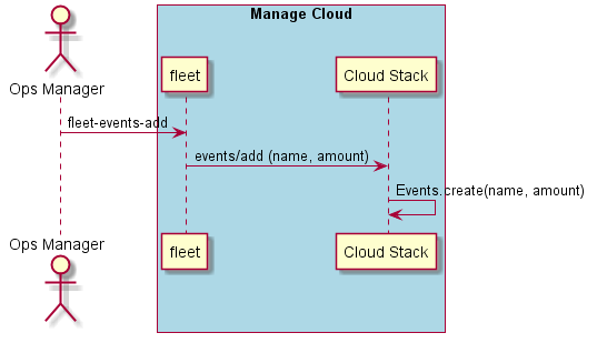 ../../_images/Add-Events.png