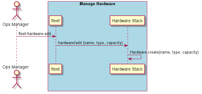 ../../_images/Add-Hardware.png