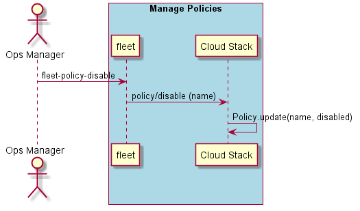 ../../_images/Disable-Policy.png
