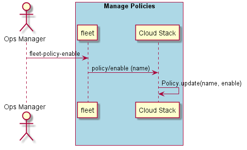 ../../_images/Enable-Policy.png