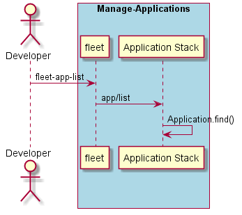 ../../_images/List-Applications.png