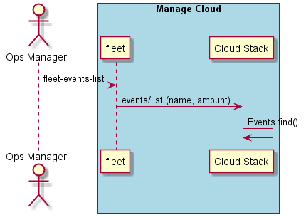 ../../_images/List-Events.png