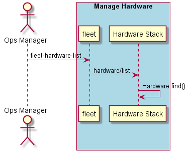 ../../_images/List-Hardware.png
