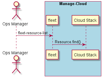 ../../_images/List-Resource.png