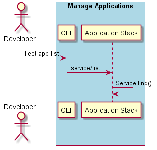 ../../_images/List-Services.png