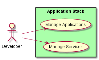 ../../_images/UseCases4.png