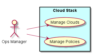 ../../_images/UseCases5.png